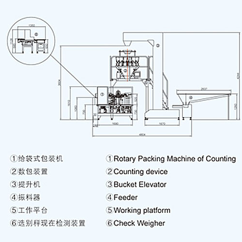 給袋式顆粒包裝機(jī)設(shè)計(jì)圖